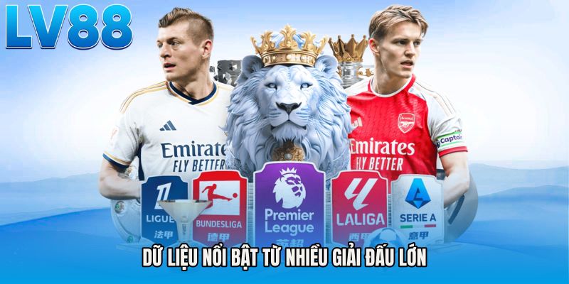 Dữ liệu nổi bật từ nhiều giải đấu lớn
