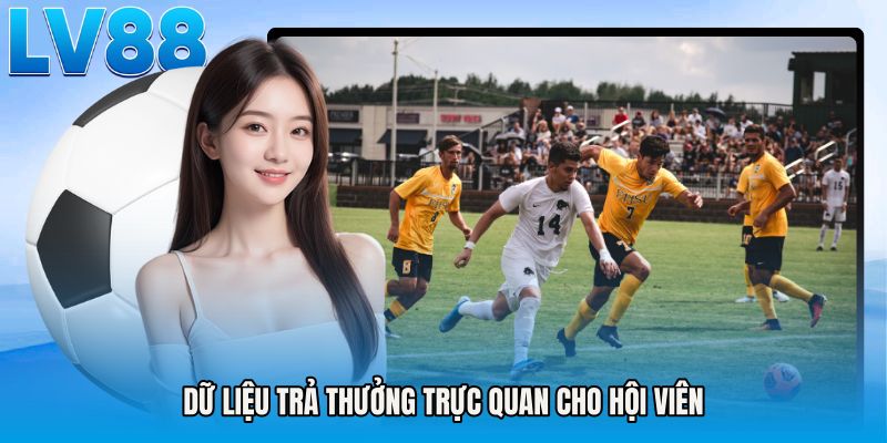 Dữ liệu trả thưởng trực quan cho hội viên