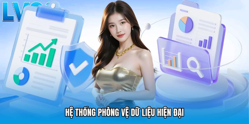 Hệ thống phòng vệ dữ liệu hiện đại